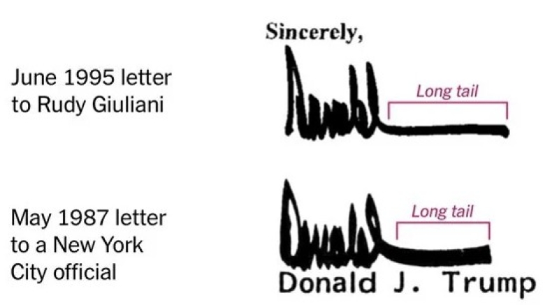 div. Unterschriften von Donald Trump